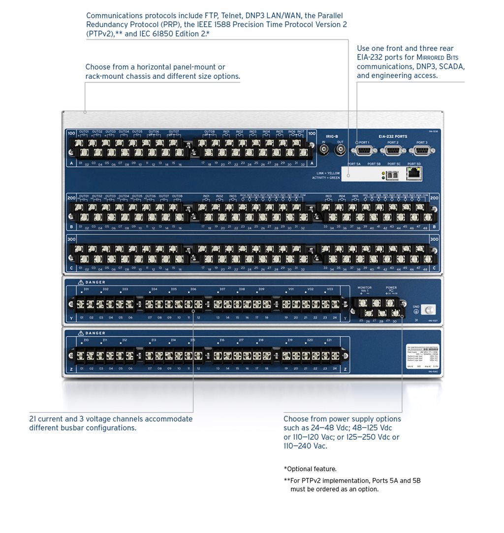 Sel 487e Relay Manual Sel 487e Relay Manual